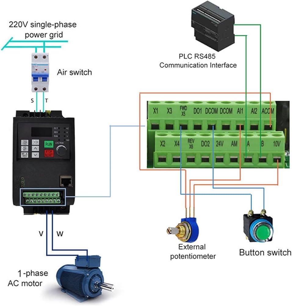 ほんさま モーター用周波数コンバータ 2.2kw 220 VFD 可変周波数ドライブ